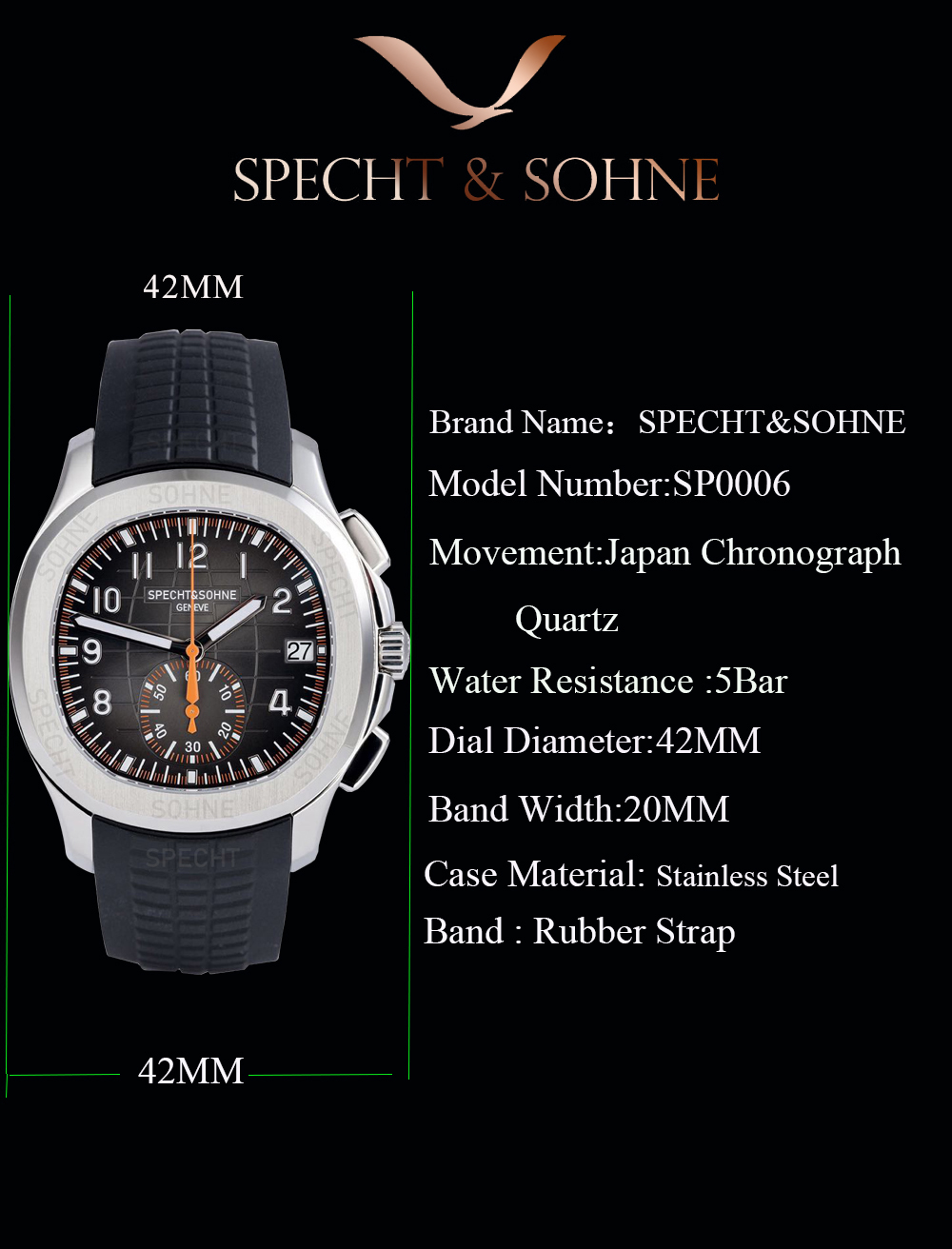 2026 High Quality Men's Watche - đánh giá và giá Luxury Watch In Japan