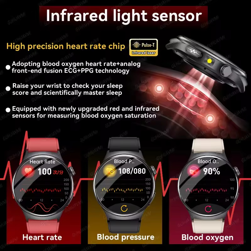 New Accurate ECG Smart Watch B - đánh giá và giá Gmt Dual Timezone Watch