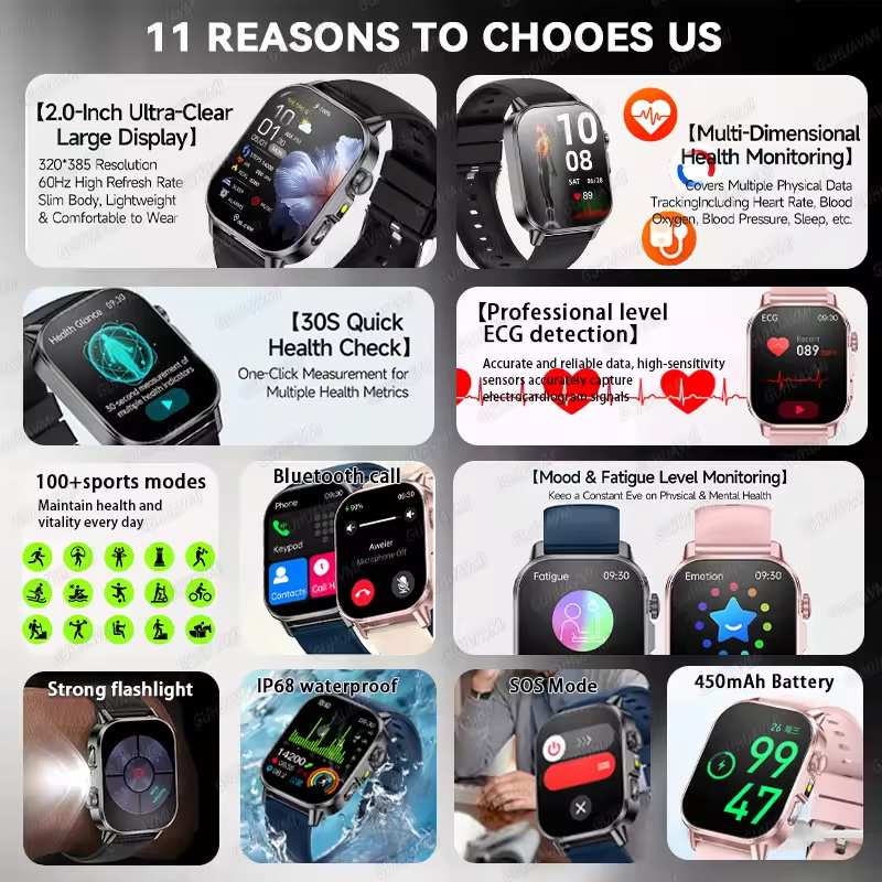 2026New AI Healthy Diagnose An - đánh giá và giá Gmt Dual Timezone Watch