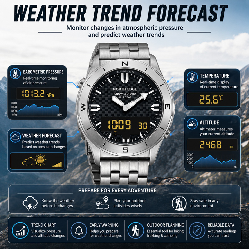 NORTH EDGE Men's Sports Digita - đánh giá và giá Compass Watch Luxury