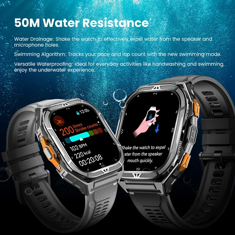 Luxury AMOLED Smartwatch Real  - đánh giá và giá Compass Watch Luxury